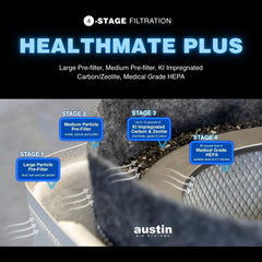 Austin Air HealthMate Plus Filter