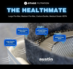 Austin Air HealthMate Filter